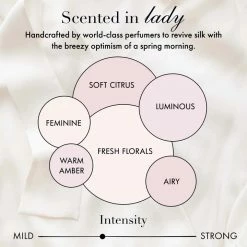 The Laundress Delicate Wash