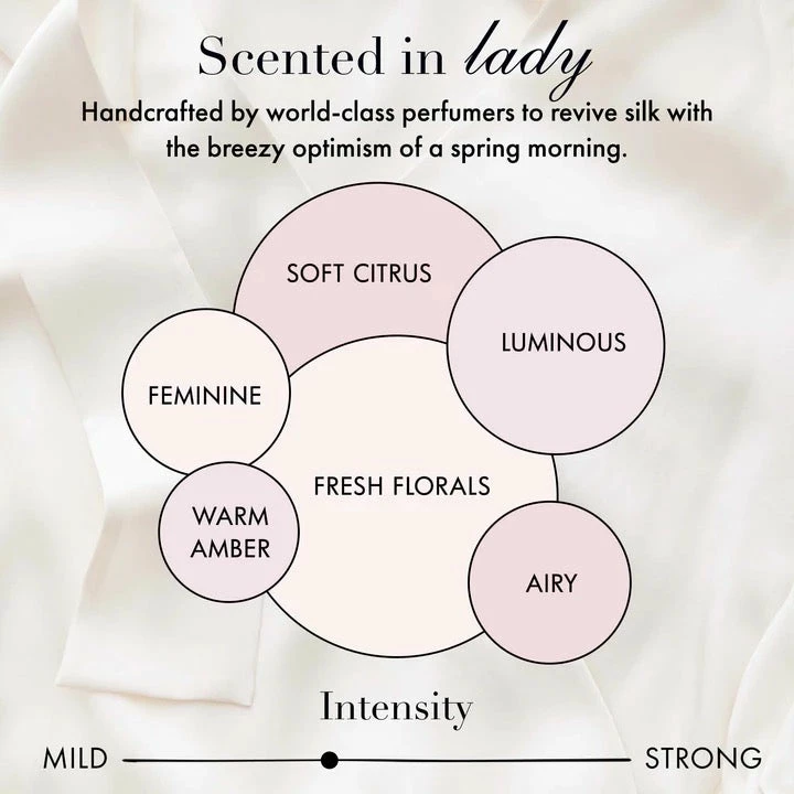 The Laundress Delicate Wash